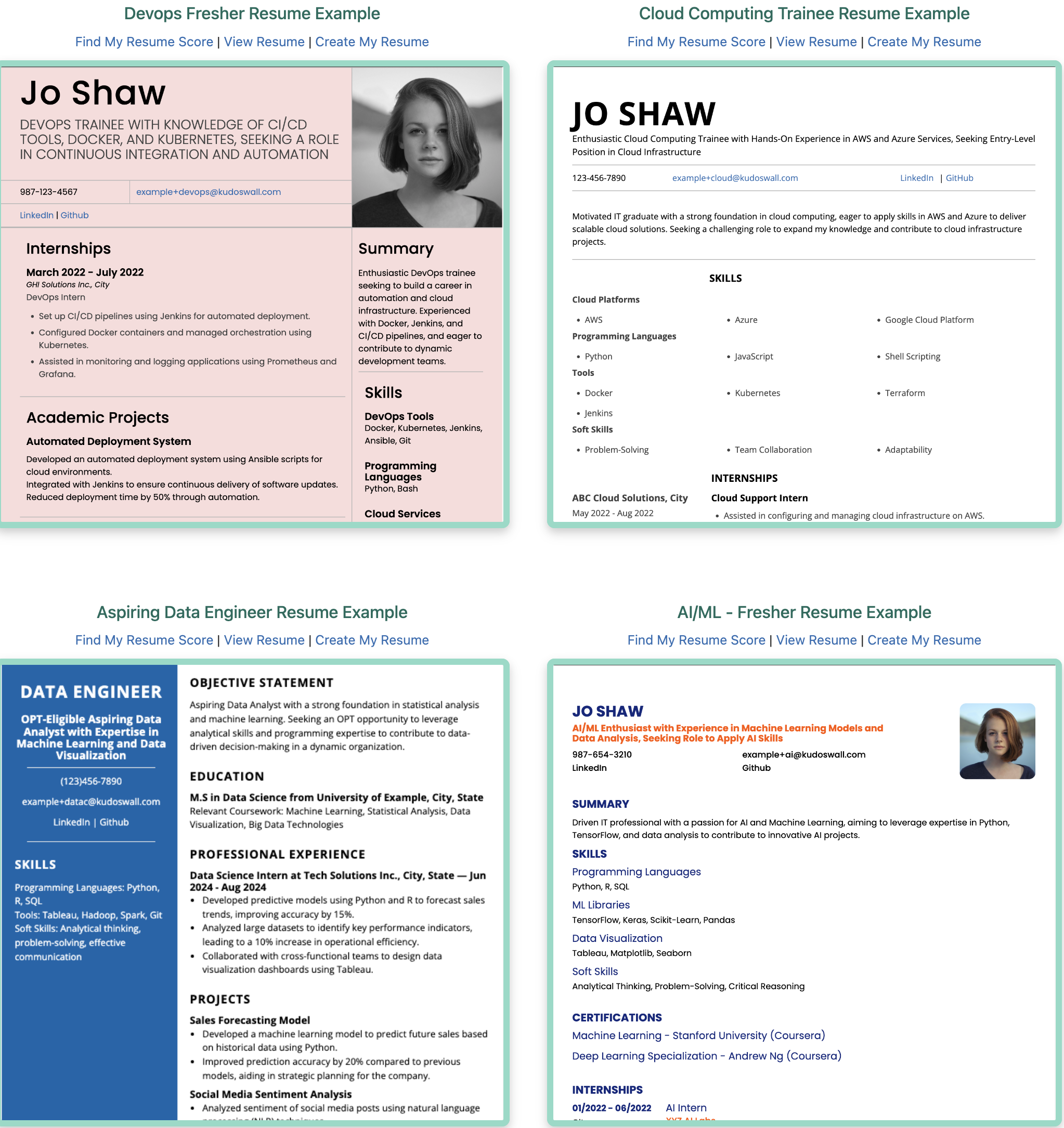Top 5 Fresher Resume Examples to Land High-Demand IT Jobs